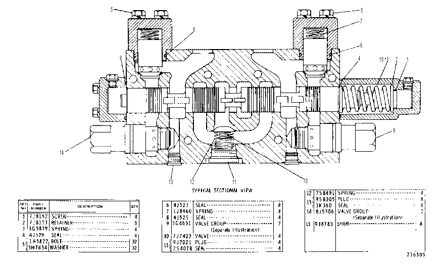 MAIN CONTROL VALVE GROUP 3G0636 CAT
