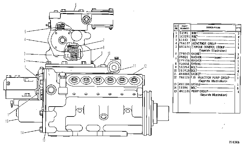 PUMP GP-GOV,FUEL INJ,FUEL TFR 7N1057 CAT