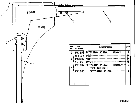 EXTENSION GP-FENDER 2V4272 CAT