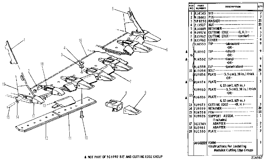 BIT AND CUTTING EDGE GROUP 3G6992 CAT