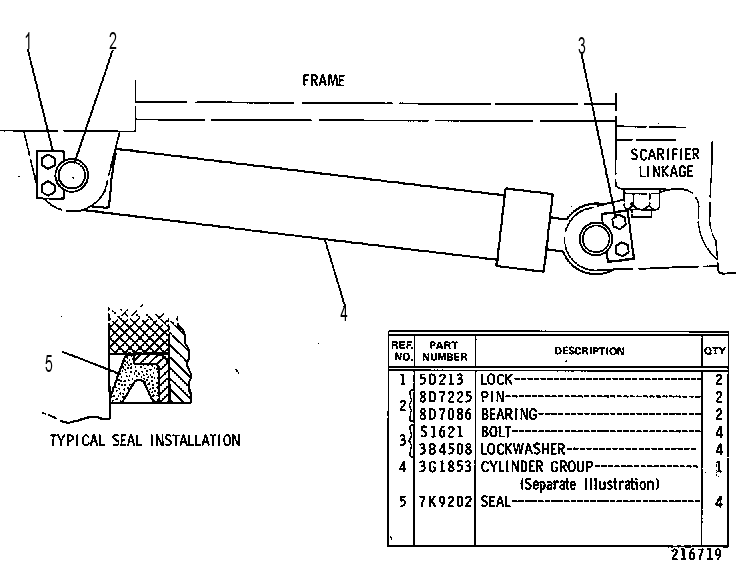 CYLINDER & MOUNTING GP-SCRFR 2G6540 CAT