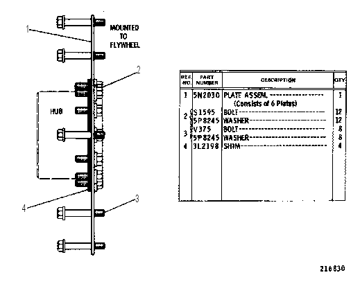 GENERATOR DRIVE COUPLING GROUP 5N2021 CAT