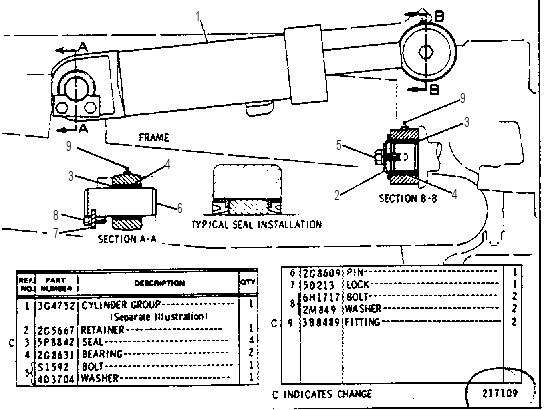 CYLINDER & MOUNTING GP 2G8580 CAT