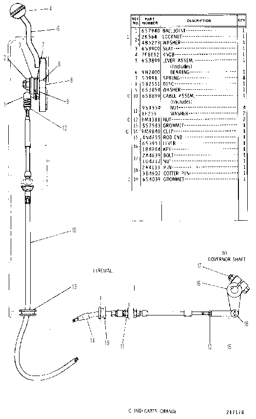 GOVERNOR CONTROL GROUP 6S3522 CAT
