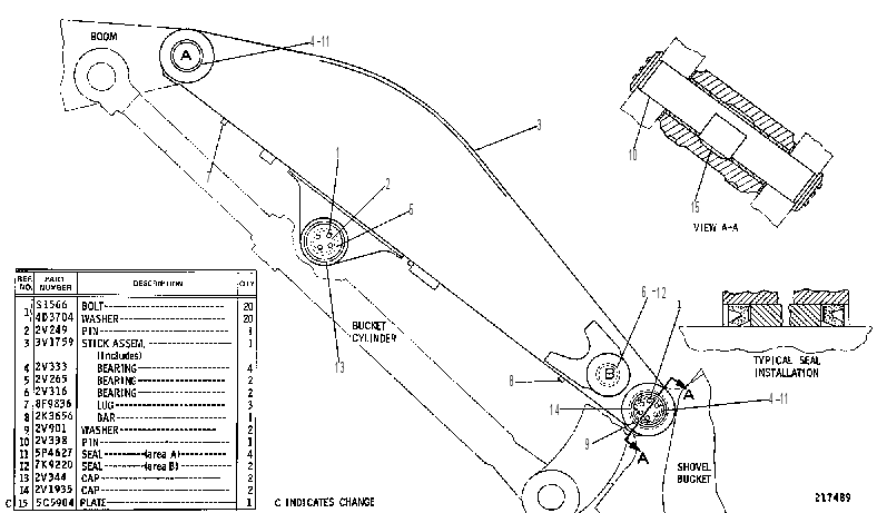 STICK GP-SHOVEL 3V1760 CAT