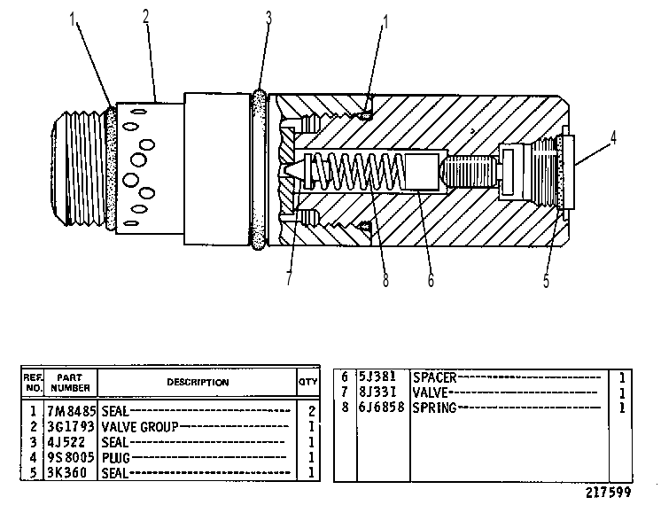 PILOT OPERATED RELIEF VALVE GROUP 9J5720 CAT
