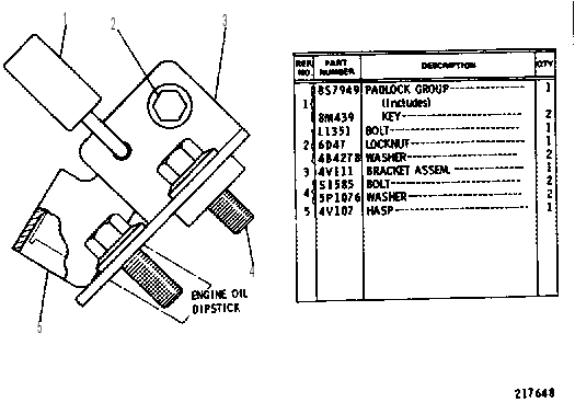 VANDALISM PROTECTION GROUP 4V0112 CAT