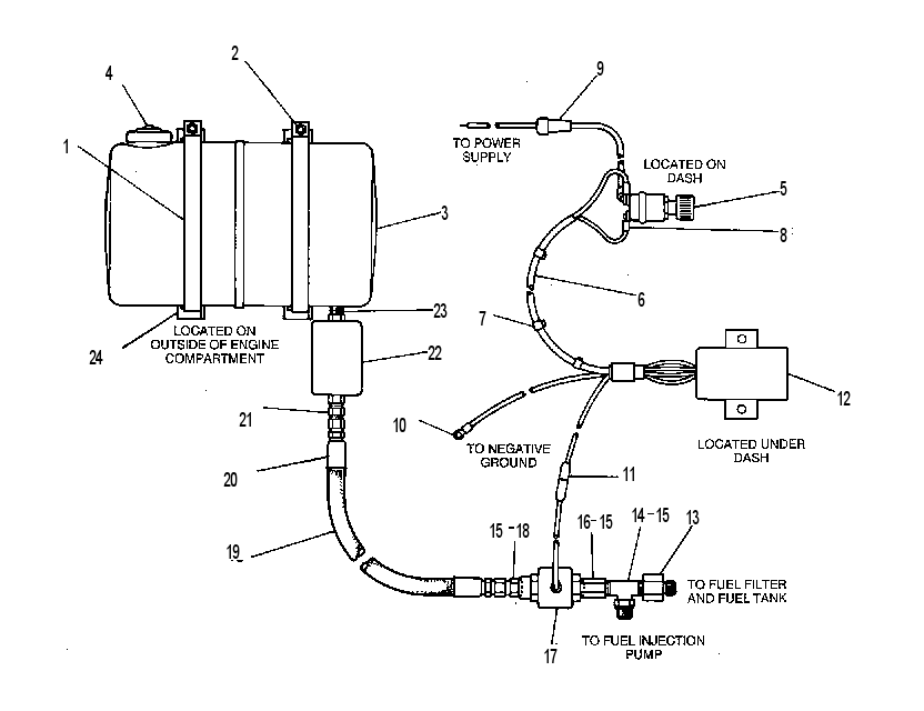 INJECTION GP-CETANE 9N3771 CAT