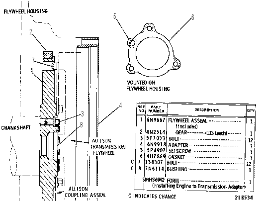 ADAPTER GP-FLYWHEEL 6N9829 CAT