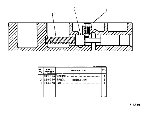 NEUTRALIZER VALVE GROUP 8P9712 CAT