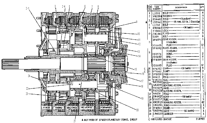 Планетарная передача 3P4099 CAT