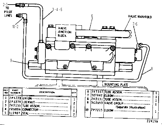 HYDRAULIC LINES AND VALVE GROUP 2V2192 CAT