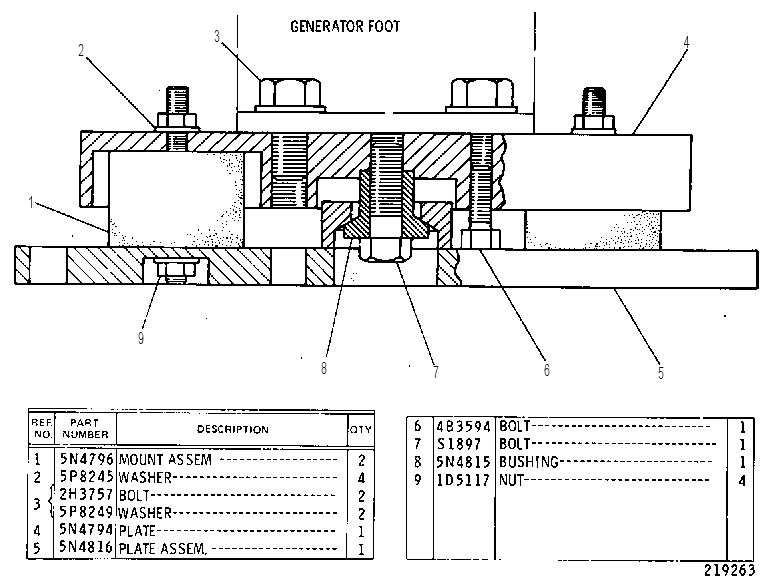 GENERATOR MOUNTING GROUP 5N4824 CAT