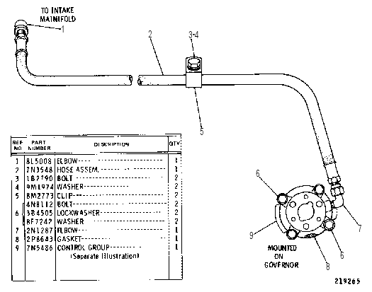 Управление топливоподачей 7N9249 CAT