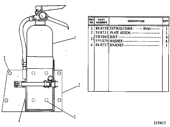 FIRE EXTINGUISHER GP 3V5835 CAT