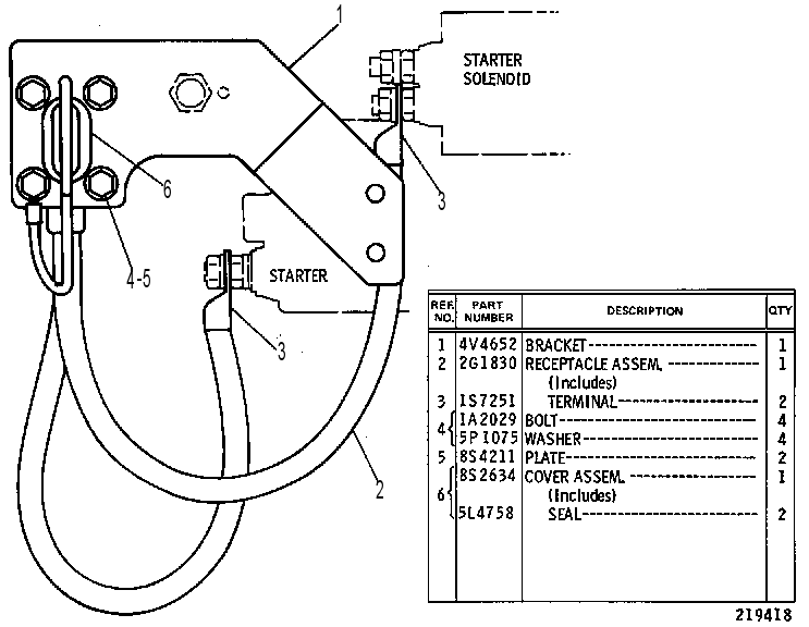 STARTING RECEPTACLE 4V3445 CAT