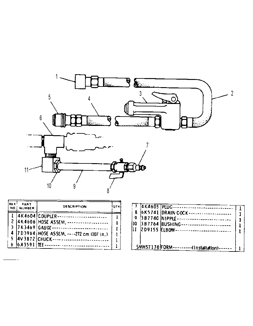 INFLATION GP-AIR 4V3549 CAT