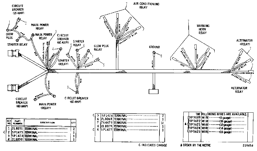 WIRING HARNESS ASSEMBLY 3V6475 CAT