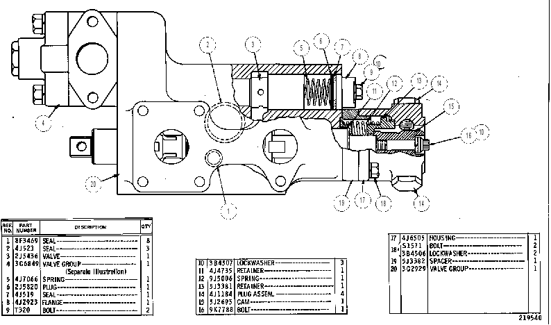 Клапан управляющий 3G2930 CAT