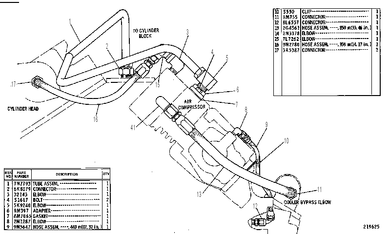 AIR COMPRESSOR LINES GROUP 7N8409 CAT
