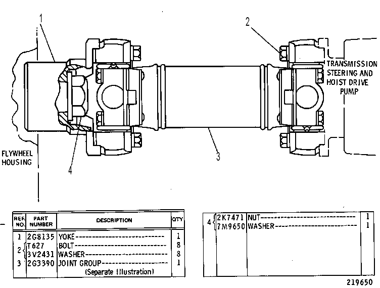 SHAFT GP-PUMP DRIVE 9D6640 CAT
