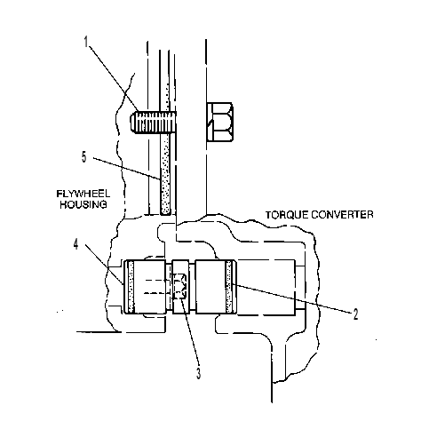 MOUNTING GP-TORQUE CONVERTER 6P5901 CAT