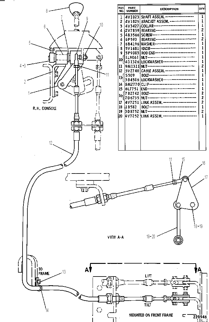 CONTROL GP-HAND 3V6535 CAT