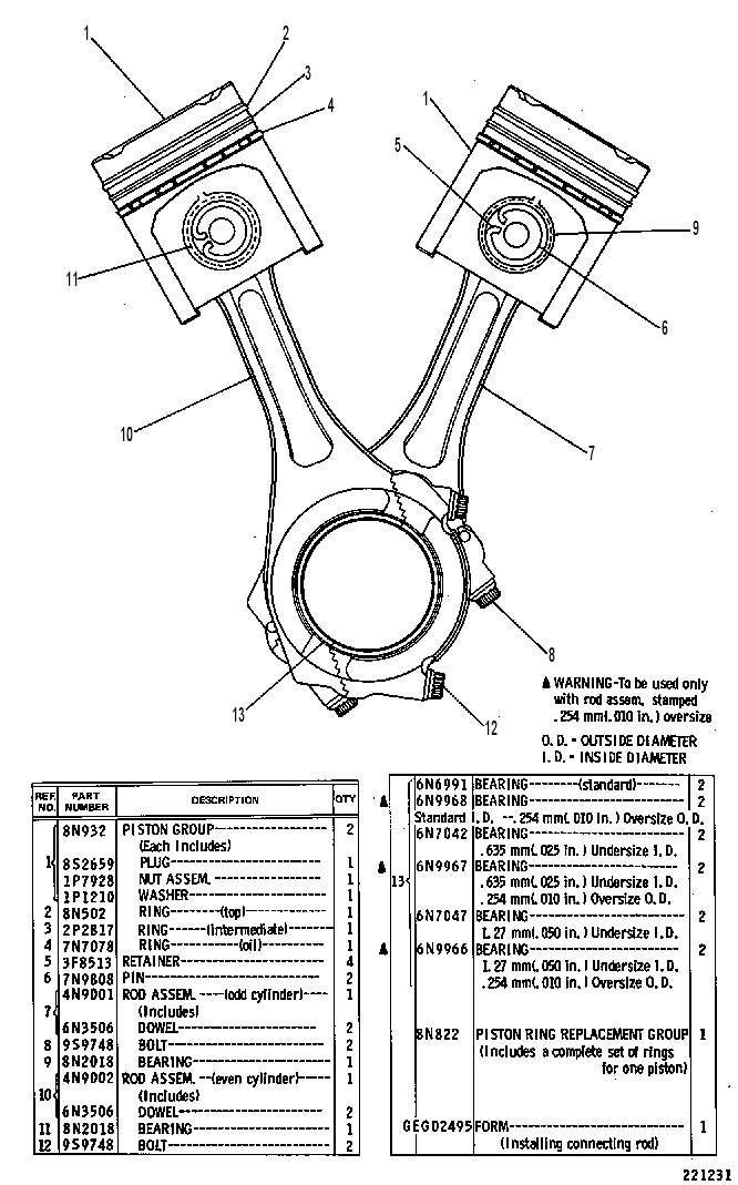CONNECTING ROD AND PISTON GROUP 8N3077 CAT