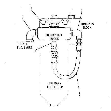 MOUNTING GP-PRIMARY FUEL FLTR 6N3212 CAT