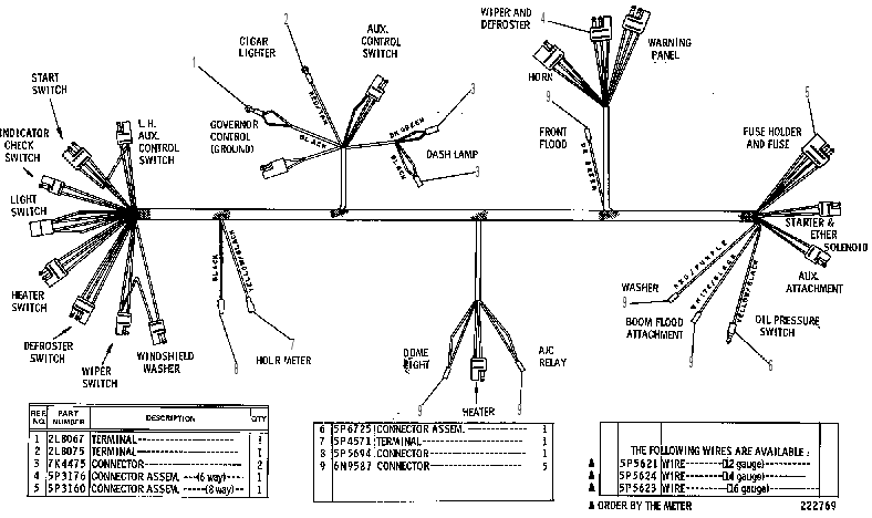 HARNESS AS-WIRING-CONSOLE AREA 4V9227 CAT