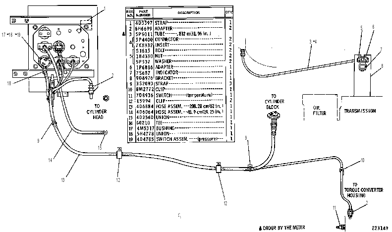 GAUGE & WARNING GP 2G9220 CAT