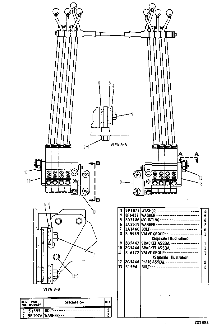 LINKAGE & VALVE GROUP-BLADE LIFT, CIRCLE DRIVE, CENTERSHIFT, 2C8289 CAT
