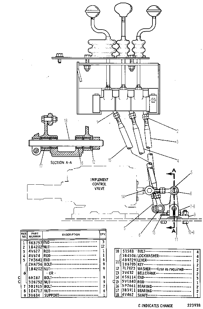 Управление гидравликой ручное 4V0445 CAT