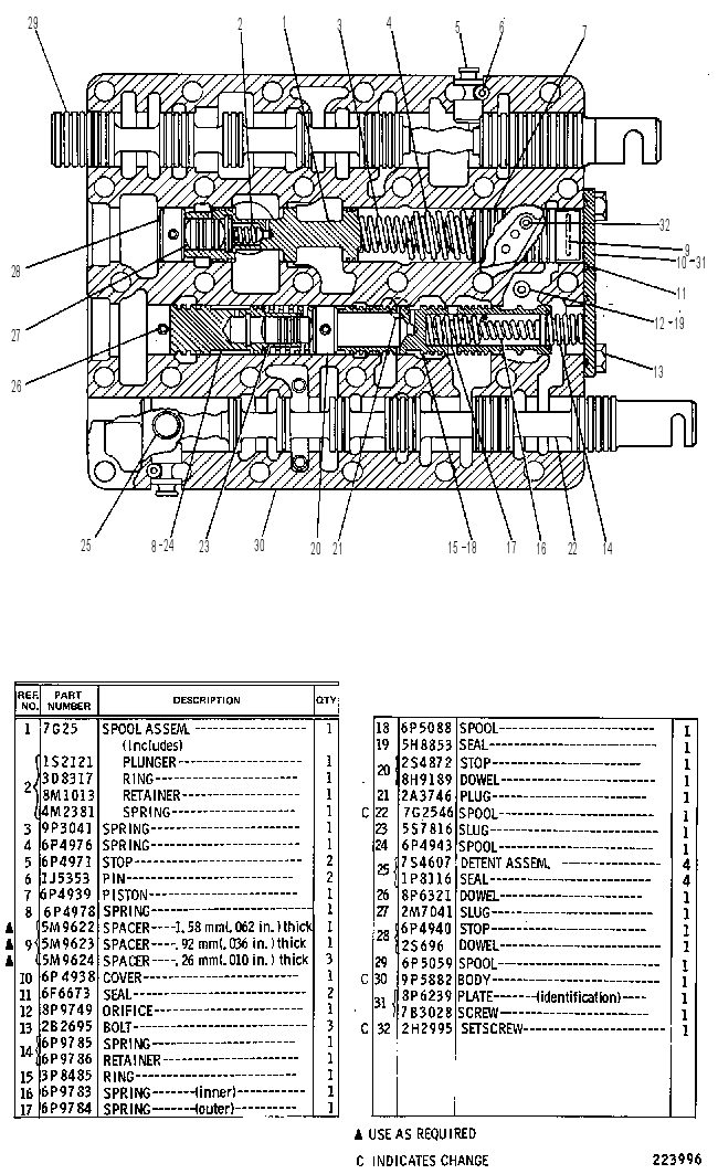 SELECTOR AND PRESSURE CONTROL VALVE GROUP 3P9246 CAT