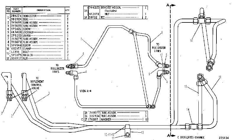 LINES GP-ATTACHMENT 3V0076 CAT