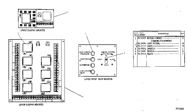 CONTROL GP-AUTO START/STOP 5N5444 CAT