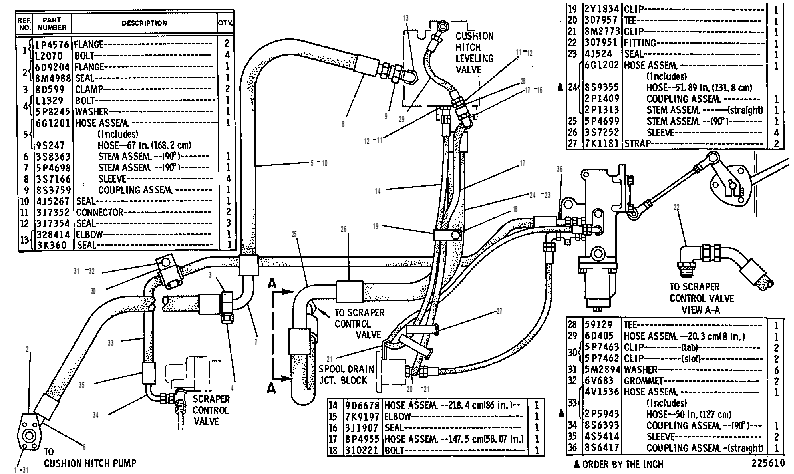 CONTROL GP-CUSHION-HITCH 6G1430 CAT