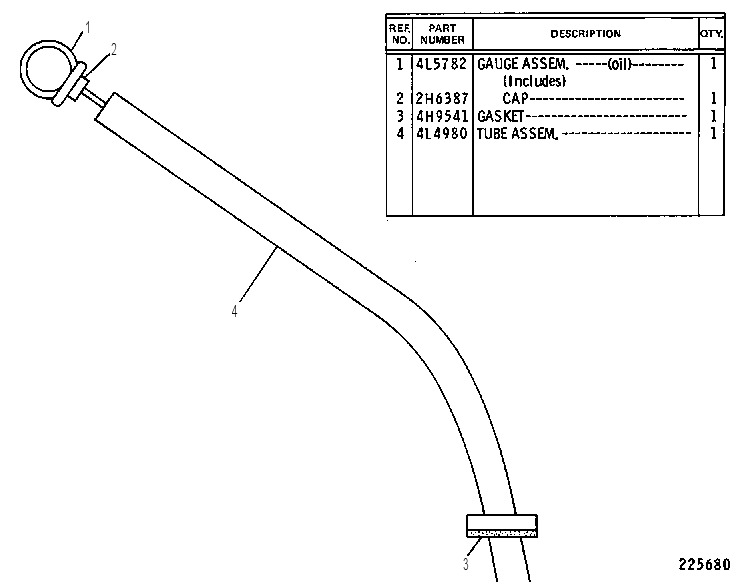 OIL LEVEL GAUGE GROUP 4L5792 CAT
