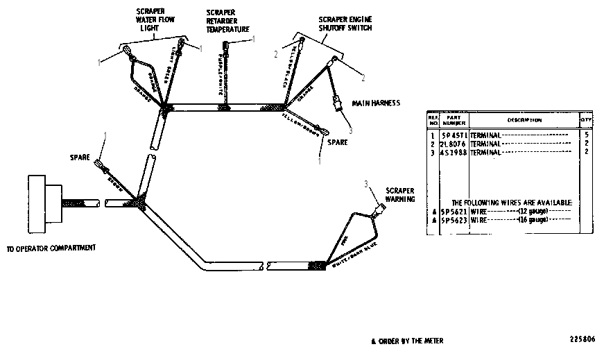 Жгут проводов 2G9231 CAT
