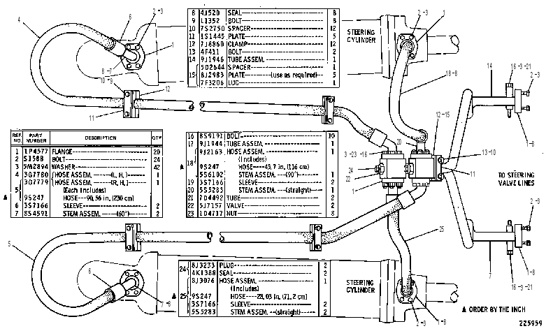 STEERING CYLINDER LINES GROUP 1U2383 CAT