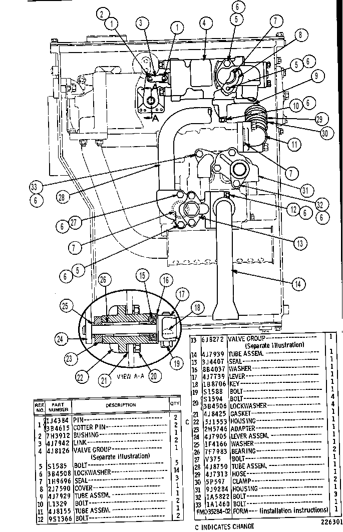 CONVERSION GROUP 3G1706 CAT