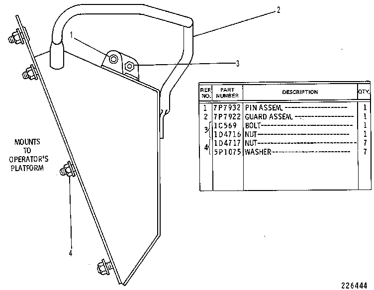 GUARD GP-IMPLEMENT 7P6170 CAT