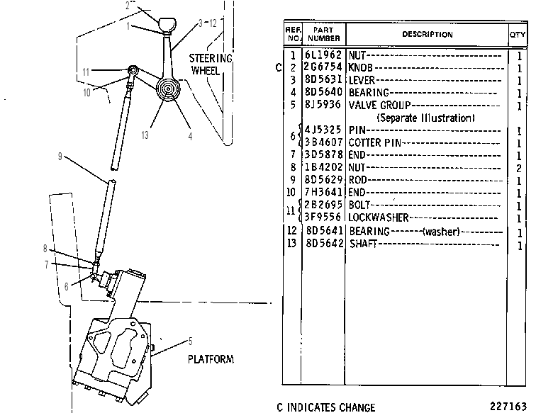 LINKAGE AND VALVE GROUP 2G7000 CAT