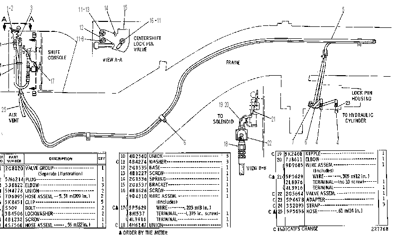 CONTROL GP-CENTERSHIFT 8D5190 CAT