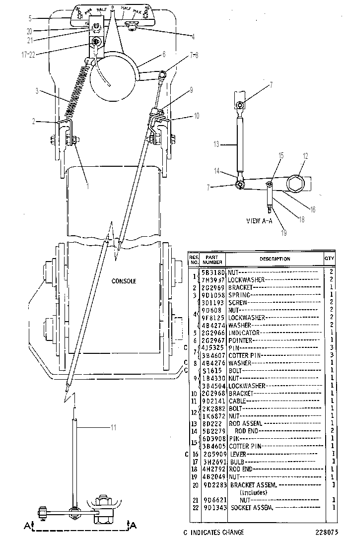 INDICATOR GP-ARTICULATION 2G3360 CAT