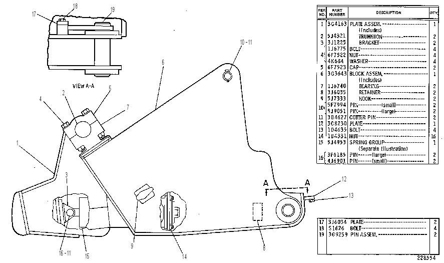 CUSHION PUSH BLOCK GROUP 3G3770 CAT