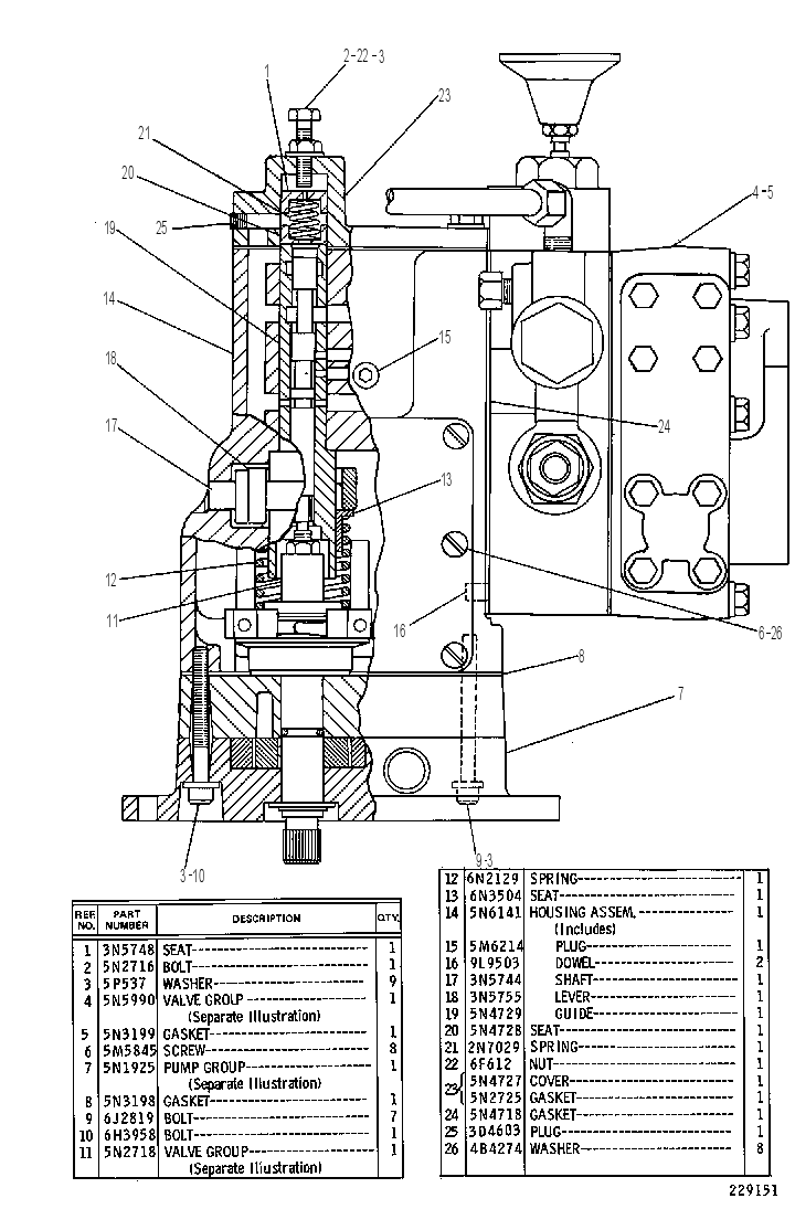 SHUTOFF GP-CONTROL 5N5329 CAT