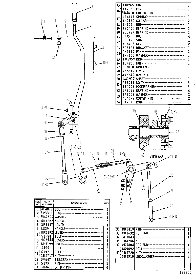 CONTROL GP-FLYWHEEL CLUTCH 3V0650 CAT