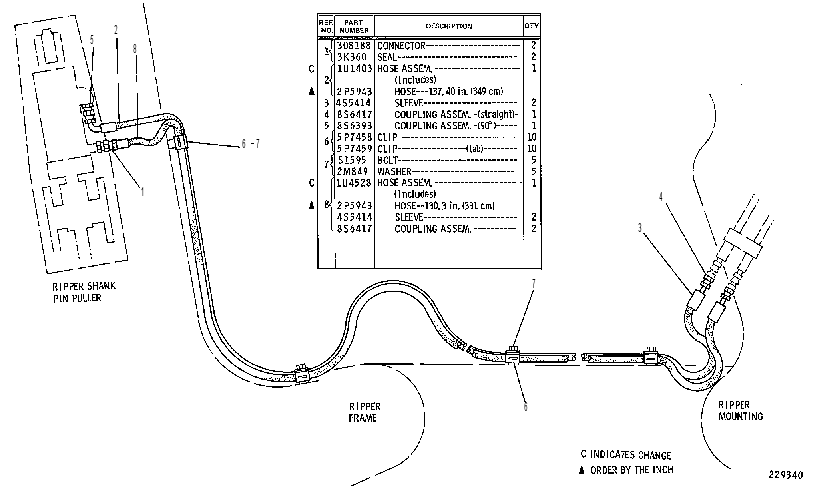 LINES GP-ATTACHMENT 1U0901 CAT