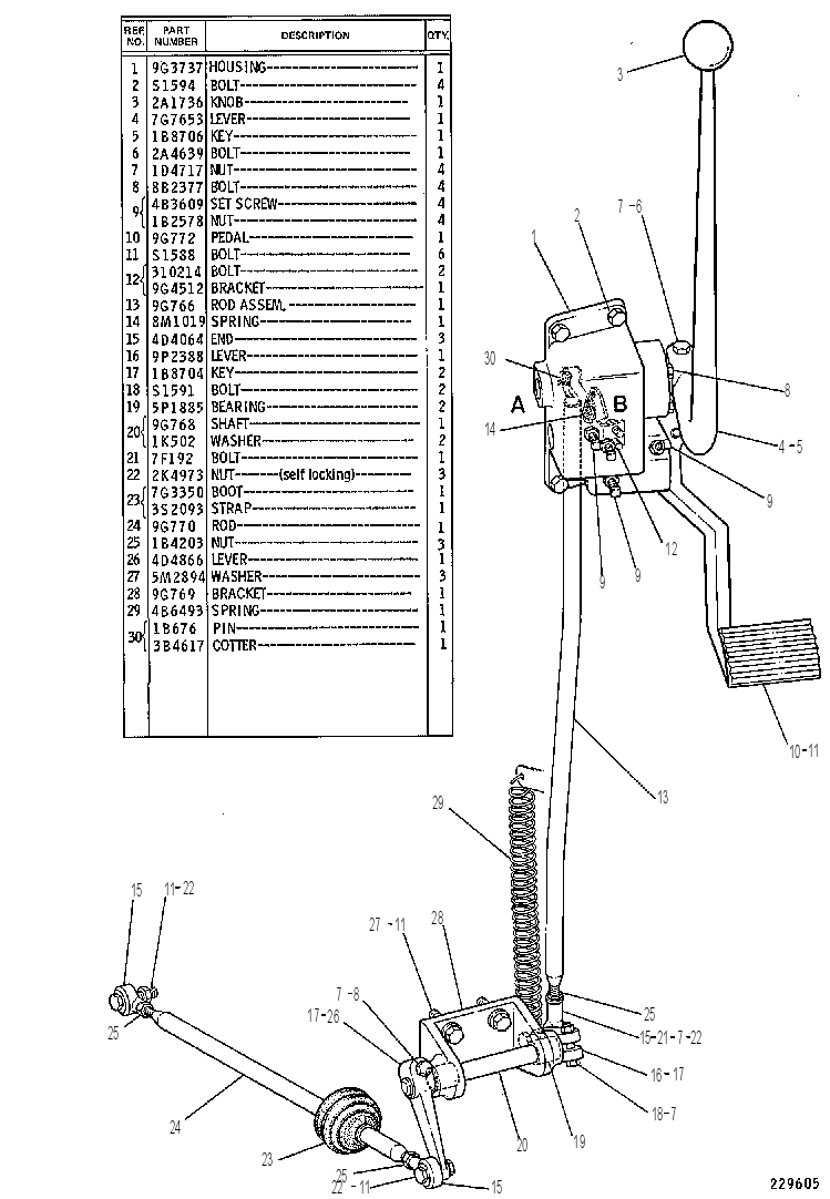 CONTROL GP-GOV & DECELERATOR 9G0773 CAT